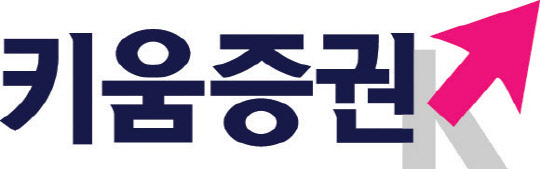 (키움증권 제공)